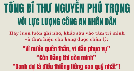 Những phát biểu, chỉ đạo nổi bật của Tổng Bí thư Nguyễn Phú Trọng với lực lượng công an nhân dân