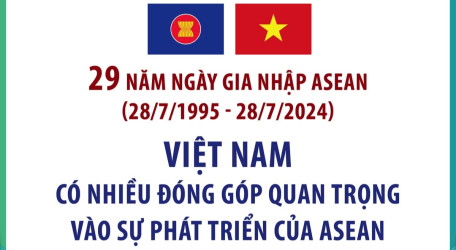 Việt Nam có nhiều đóng góp quan trọng vào sự phát triển của ASEAN