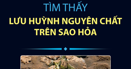 Tìm thấy lưu huỳnh nguyên chất trên Sao Hỏa