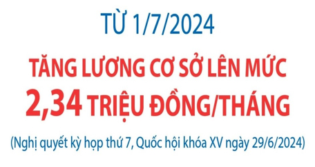 Từ 1/7/2024, lương công chức, viên chức thay đổi như thế nào?