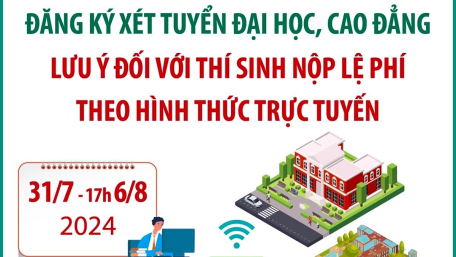 Từ 31/7: Tất cả các thí sinh đều phải nộp lệ phí xét tuyển nếu đăng ký xét tuyển ĐH, CĐ