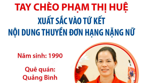 Olympic Paris 2024: Tay chèo Phạm Thị Huệ xuất sắc vào tứ kết nội dung thuyền đơn hạng nặng nữ