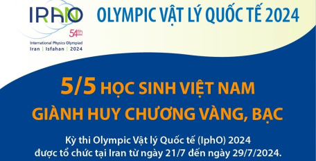 5/5 học sinh Việt Nam giành huy chương Vàng, Bạc tại Olympic Vật lý quốc tế 2024