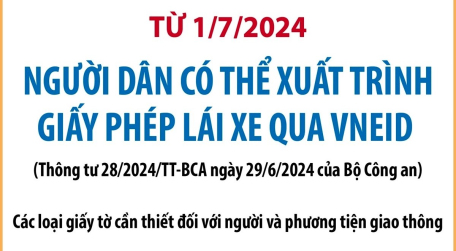 Từ 1/7/2024: Người dân có thể xuất trình giấy phép lái xe qua VNeID