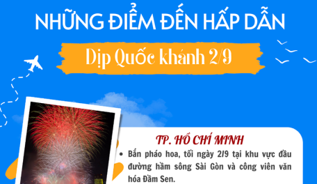 Những điểm đến hấp dẫn dịp Quốc khánh 2/9