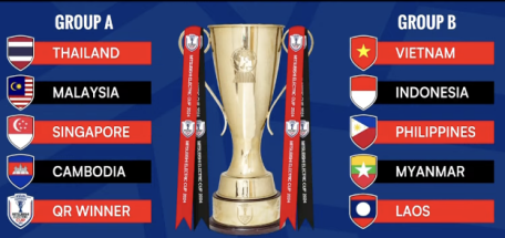 Chia bảng ASEAN Cup 2024.