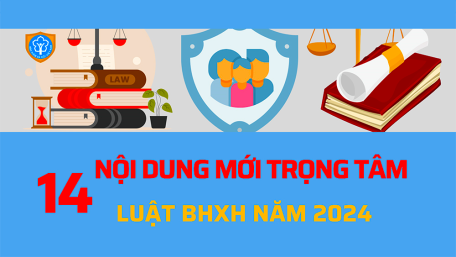 Luật BHXH năm 2024: 14 nội dung mới trọng tâm