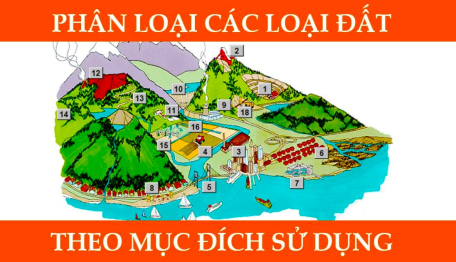 Quy định mới về xác định loại đất