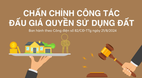 Chấn chỉnh công tác đấu giá quyền sử dụng đất