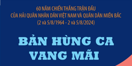 60 năm chiến thắng trận đầu của Hải quân Nhân dân Việt Nam và quân dân miền Bắc: Bản hùng ca vang mãi