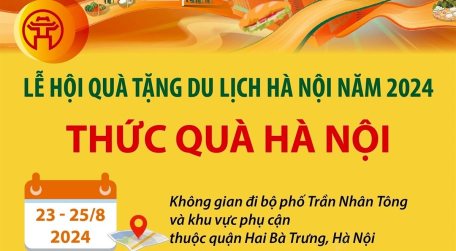 Lễ hội Quà tặng Du lịch Hà Nội năm 2024: Thức quà Hà Nội