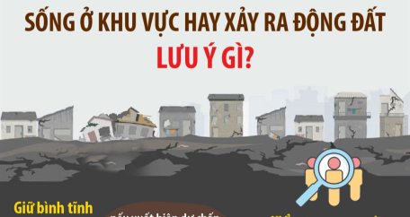 Người dân sống ở khu vực hay xảy ra động đất lưu ý gì?