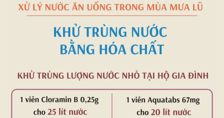 Trong mùa mưa lũ