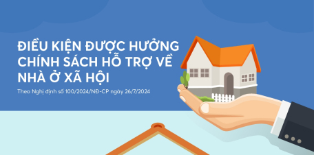 Điều kiện được hưởng chính sách hỗ trợ về nhà ở xã hội