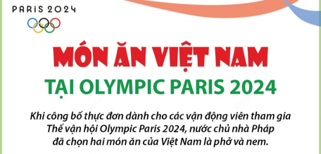 Món ăn Việt Nam tại Olympic Paris 2024