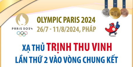 Olympic Paris 2024: Xạ thủ Trịnh Thu Vinh lần thứ 2 vào vòng chung kết