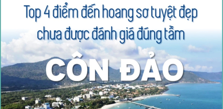 Côn Đảo - Top 4 điểm đến hoang sơ, tuyệt đẹp trên thế giới chưa được đánh giá đúng tầm