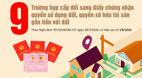 9 trường hợp cấp đổi "Sổ đỏ" từ 1/8