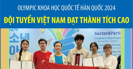 Olympic Khoa học Quốc tế Hàn Quốc 2024: Đội tuyển Việt Nam đạt thành tích cao