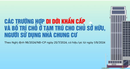 Các trường hợp di dời khẩn cấp nhà chung cư