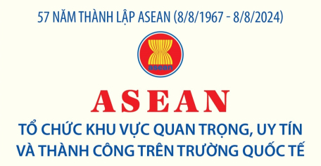 57 năm thành lập ASEAN (8/8/1967 - 8/8/2024): Tổ chức khu vực quan trọng, uy tín và thành công trên trường quốc tế