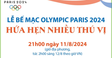 Lễ bế mạc Olympic Paris 2024 hứa hẹn nhiều thú vị