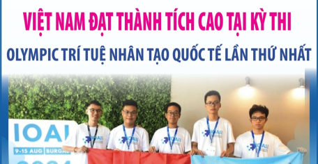 Việt Nam đạt thành tích cao tại kỳ thi Olympic Trí tuệ nhân tạo quốc tế lần thứ nhất