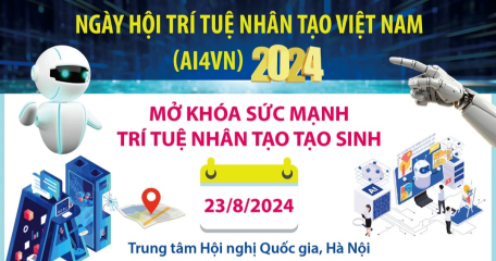 Ngày hội Trí tuệ nhân tạo Việt Nam (AI4VN) 2024: Mở khóa sức mạnh trí tuệ nhân tạo tạo sinh