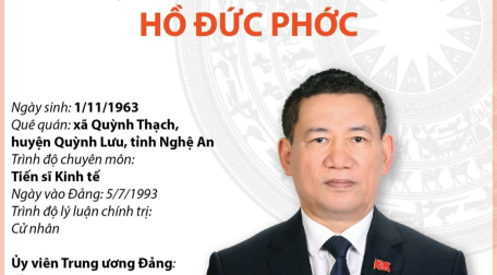 Ủy viên Trung ương Đảng, Phó Thủ tướng Chính phủ, Bộ trưởng Bộ Tài chính Hồ Đức Phớc