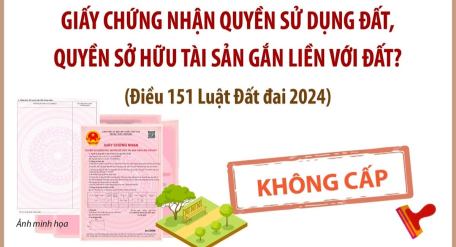 Từ 1/8/2024: Các trường hợp nào sẽ không cấp Giấy chứng nhận quyền sử dụng đất, quyền sở hữu tài sản gắn liền với đất?