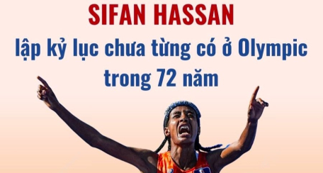 Sifan Hassan lập kỷ lục chưa từng có ở Olympic trong 72 năm