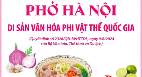 Phở Hà Nội: Di sản văn hóa phi vật thể Quốc gia