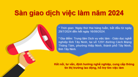 Tổ chức Sàn giao dịch việc làm năm 2024