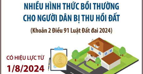 Nhiều hình thức bồi thường cho người dân bị thu hồi đất từ 1/8/2024