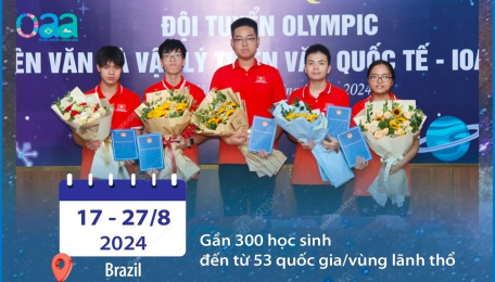 Olympic thiên văn và vật lý thiên văn quốc tế 2024: 5/5 học sinh đoàn Hà Nội đều giành huy chương