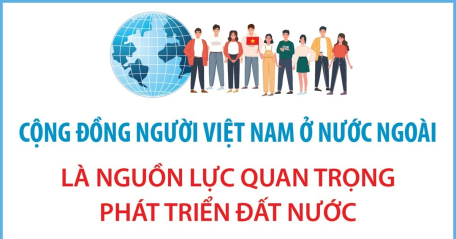 Cộng đồng người Việt Nam ở nước ngoài là nguồn lực quan trọng phát triển đất nước