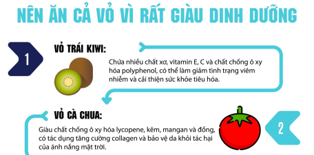 5 loại trái cây nên ăn cả vỏ vì chứa hàm lượng dinh dưỡng cao bất ngờ