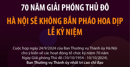 70 năm Giải phóng Thủ đô: Hà Nội sẽ không bắn pháo hoa dịp lễ kỷ niệm