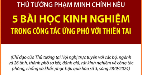 Thủ tướng Phạm Minh Chính nêu 5 bài học kinh nghiệm trong công tác ứng phó với thiên tai