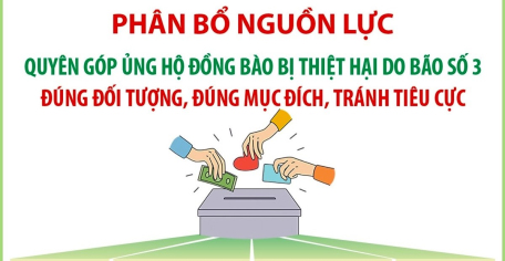 Phân bổ nguồn lực quyên góp ủng hộ đồng bào bị thiệt hại do bão số 3 đúng đối tượng, đúng mục đích, tránh tiêu cực