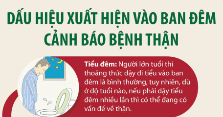 Những dấu hiệu xuất hiện vào ban đêm cảnh báo bệnh thận