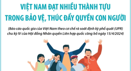 Mỗi người dân Việt Nam luôn trân trọng những giá trị thiêng liêng của “Độc lập - Tự do - Hạnh phúc”