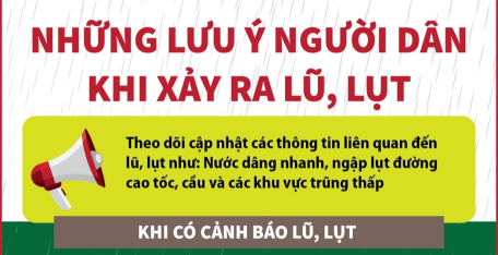 Những lưu ý người dân khi xảy ra lũ, lụt