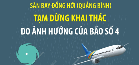 Sân bay Đồng Hới (Quảng Bình) tạm dừng khai thác do ảnh hưởng của bão số 4