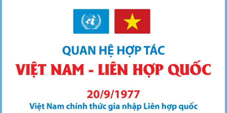 Quan hệ hợp tác Việt Nam - Liên hợp quốc