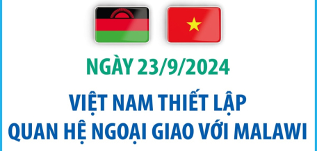 Ngày 23/9/2024, Việt Nam thiết lập quan hệ ngoại giao với Malawi