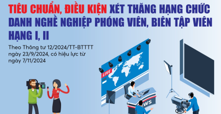 Tiêu chuẩn, điều kiện xét thăng hạng chức danh nghề nghiệp phóng viên, biên tập viên