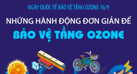 Ngày Quốc tế bảo vệ tầng ozone 16/9: Những hành động đơn giản để bảo vệ tầng ozone