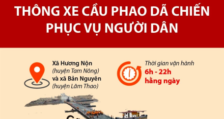 Vụ sập cầu Phong Châu: Ngày 30/9/2024, thông xe cầu phao dã chiến phục vụ người dân