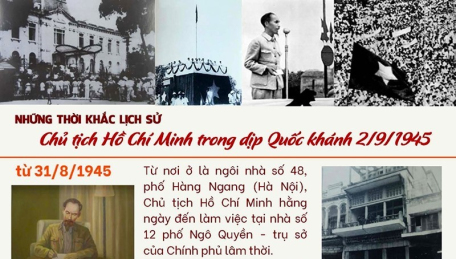 Những thời khắc lịch sử của Chủ tịch Hồ Chí Minh trong dịp Quốc khánh 2/9/1945